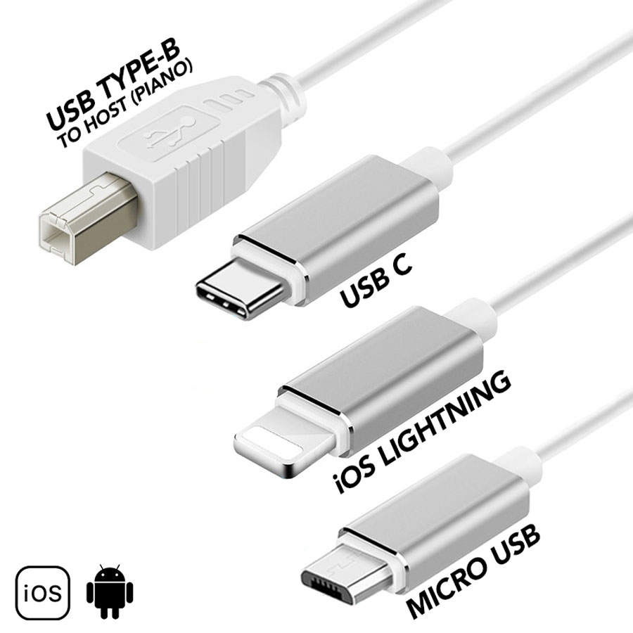 Lightning to MIDI Cable USB OTG Type B Cable for Select iPhone
